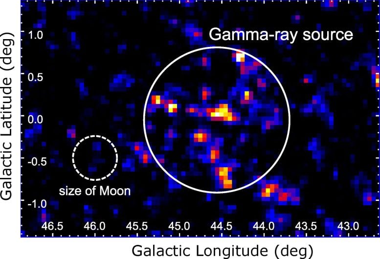 A Powerful Cosmic Accelerator Has Been Confirmed in the Milky Way